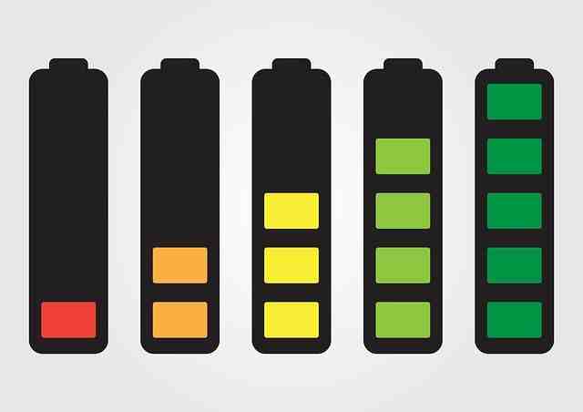 Comment faire de l'électrolyte pour batterie ?
